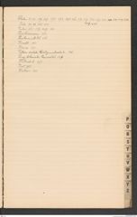 k.k. naturhistorisches Hofmuseum, Index Intendanzakten 1901, Seite 33